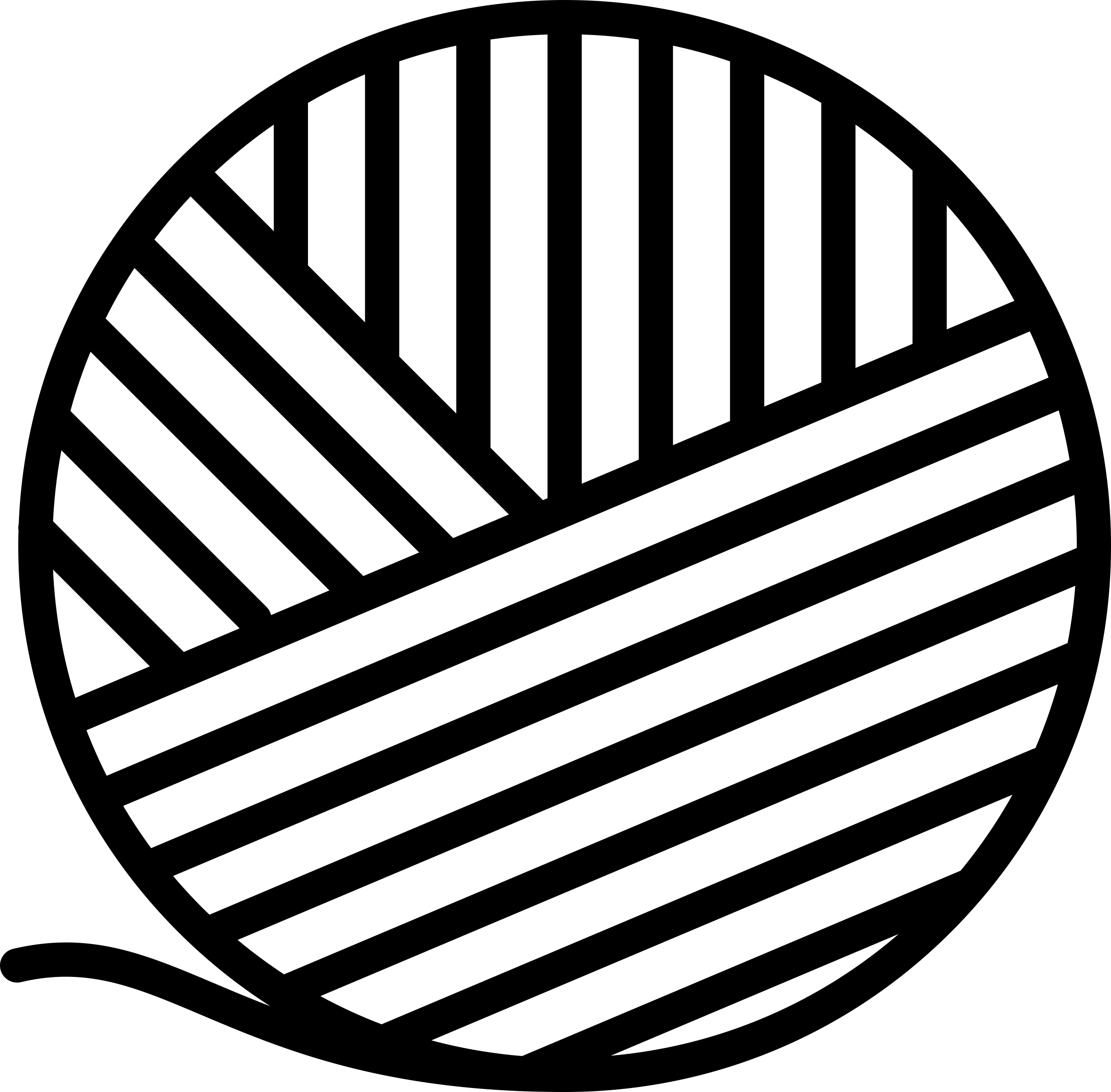 Ball Of Yarn Outline Icon Svg Set Free Vectors